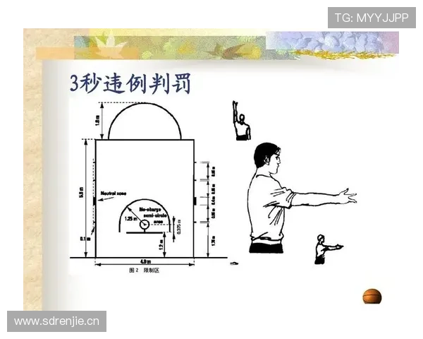 全面解析篮球比赛中五秒违例的具体规则定义与执行标准