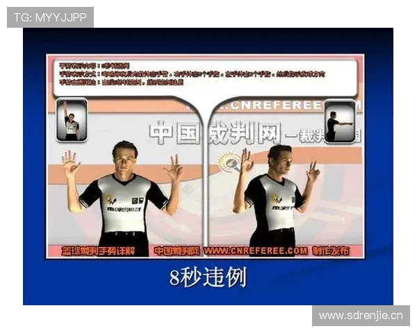 篮球规则中八秒违例的具体判定与应对策略解析