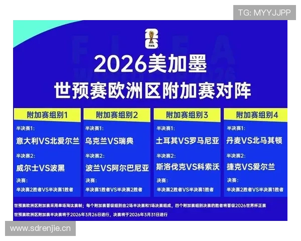 2026世界杯C组谁最可能提前晋级淘汰赛 2026世界杯C组谁最可能提前晋级淘汰赛