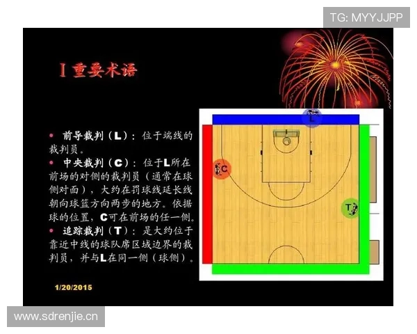 详解篮球跳球规则内容,明确裁判执行判罚的具体流程与标准