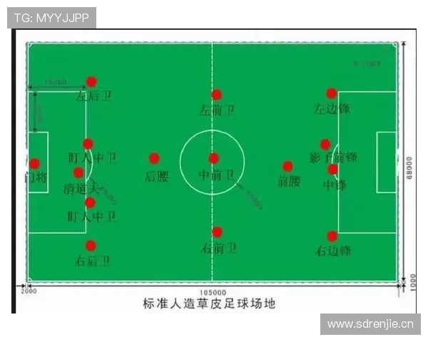 边线发球规则:详细解读发球时间、位置与违例判定