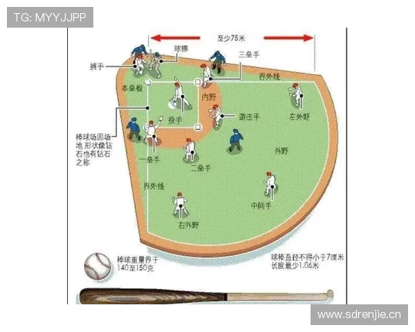 防守位置规则解析:如何合法占据防守站位? 防守位置规则解析:如何合法占据防守站位?