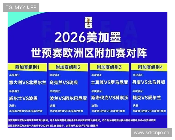 2026世界杯规则下顺位怎么算