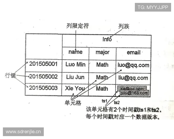 H组出线概率大洗牌