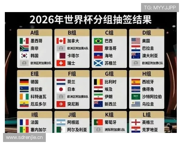 美国队本届世界杯进程:小组赛后进入淘汰赛 美国队本届世界杯进程:小组赛后进入淘汰赛
